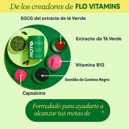 ✅MOTO⭐/ ACELERA TU METABOLISMO EN 7 DÍAS