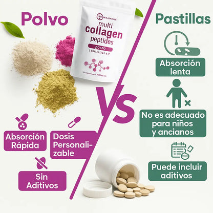 ⭐Delux Collagen Peptides🍃