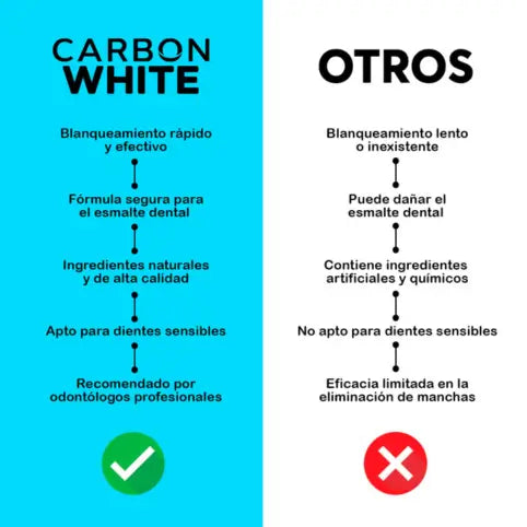 🦷Blanqueador Dental Orgánico Carbón Activado🍃
