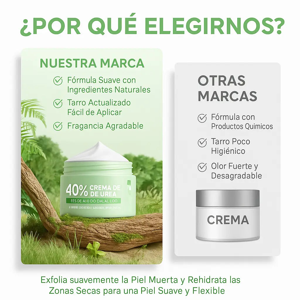 ⭐CREMA UREA AL 40%🍃